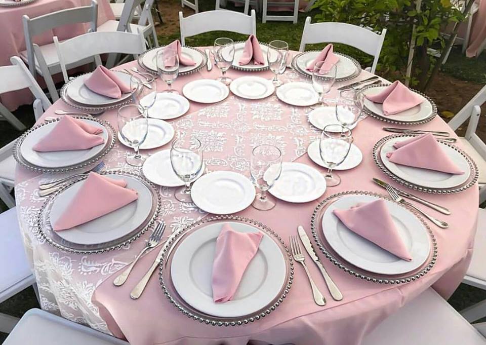 Fully Covered Events 